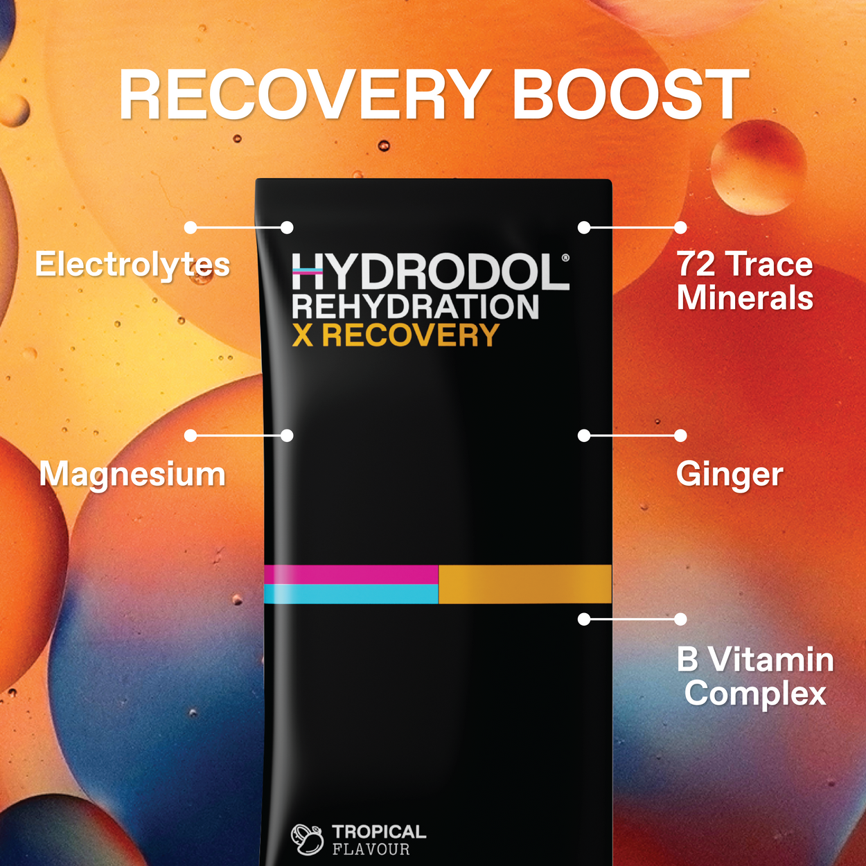 Hydrodol Rehydration X Recovery (10 x 7g Powder Sachets)