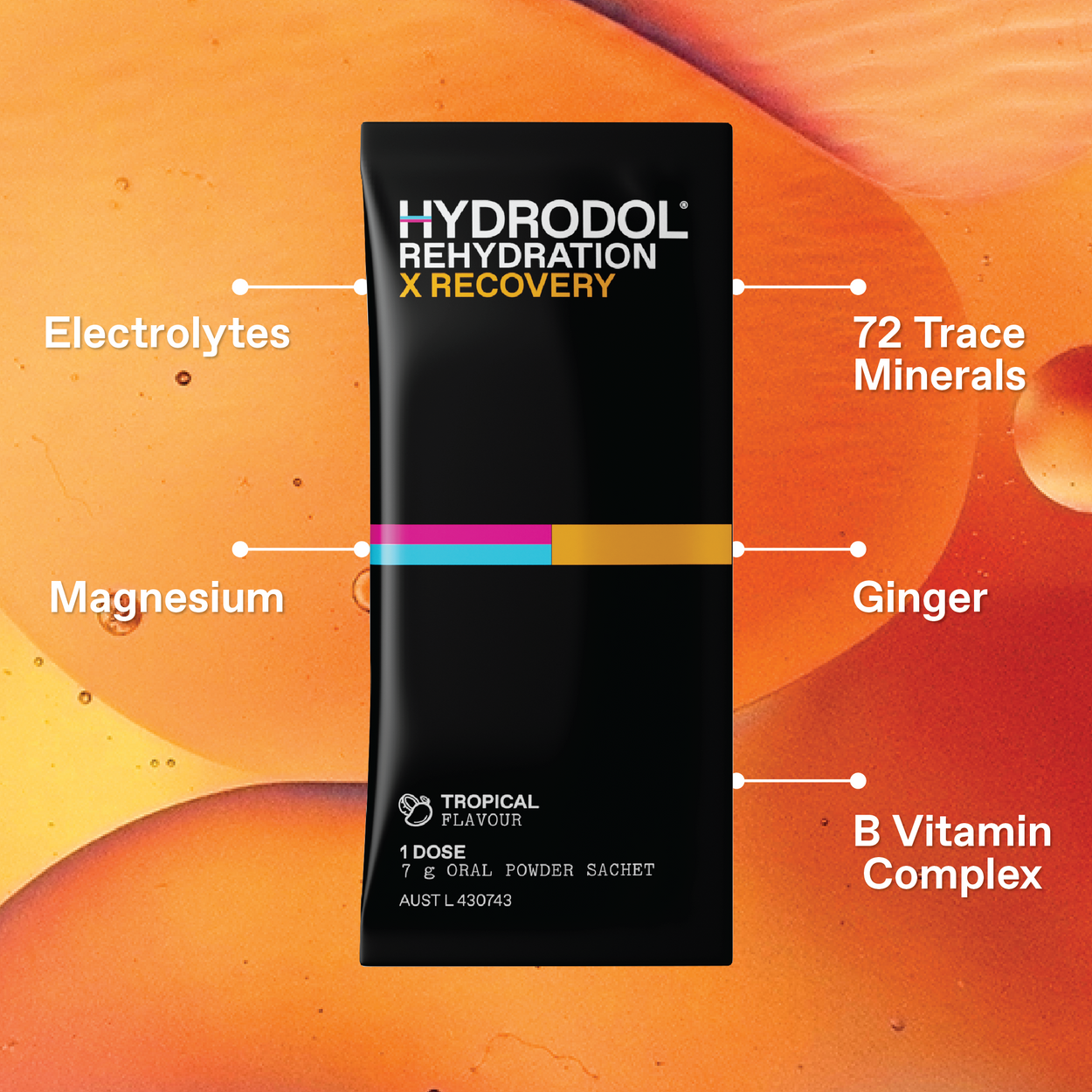 Rehydration X Recovery (Electrolyte Powder)